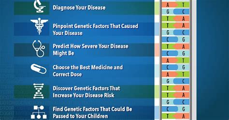 impact of genetic testing stories